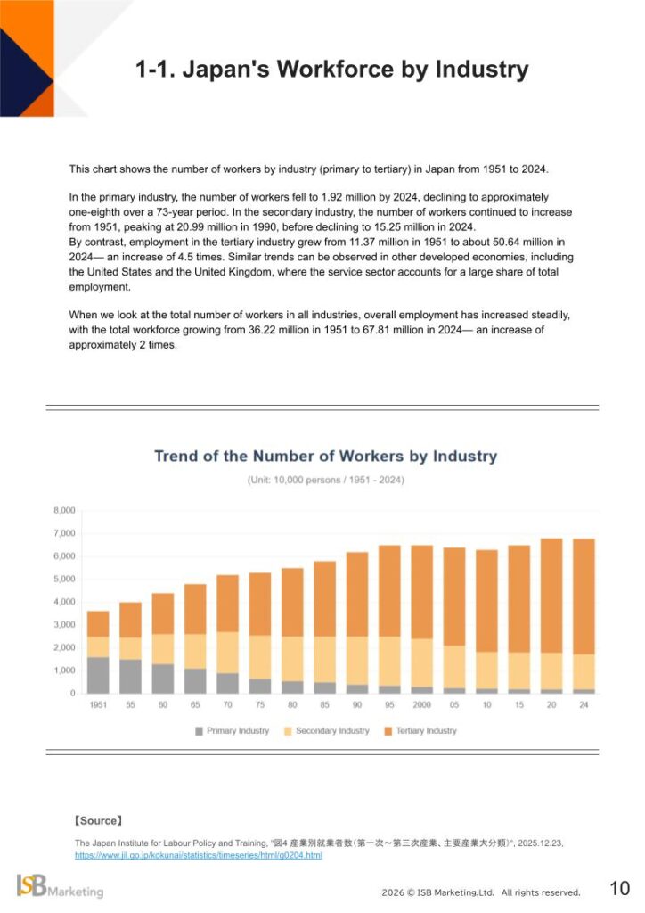 FIN E book Japan Market Strategy Atlas
